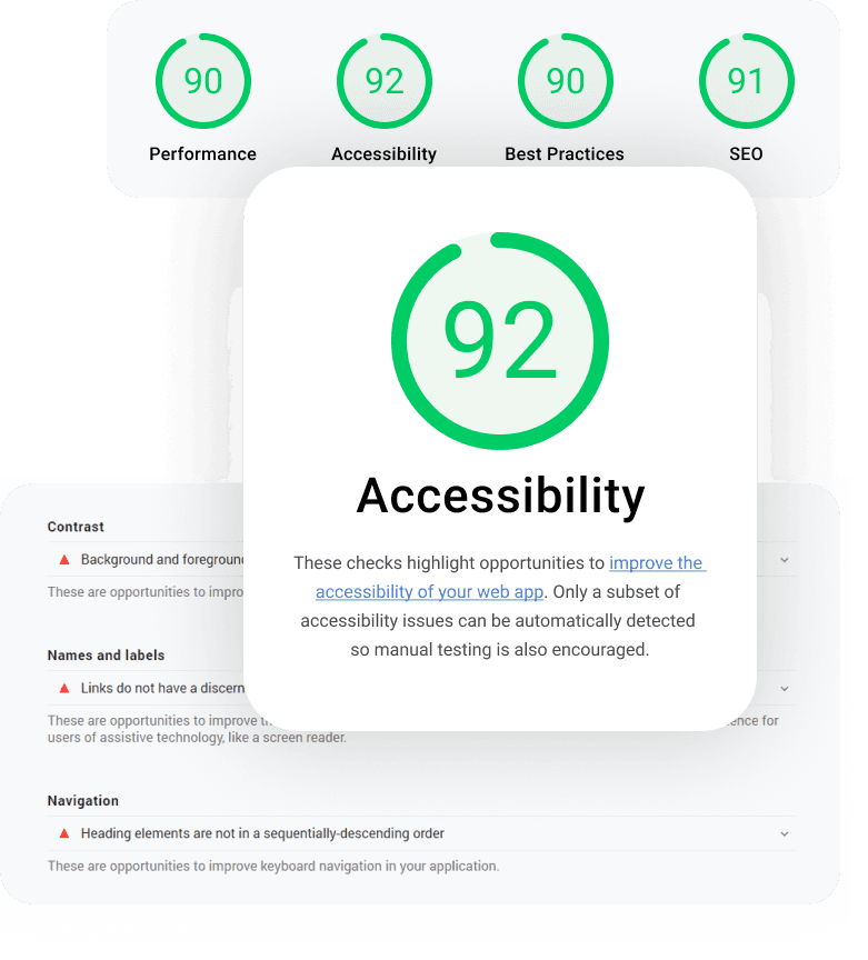 Accessibility Testing